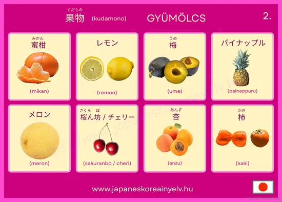 Gyümölcsök 2
