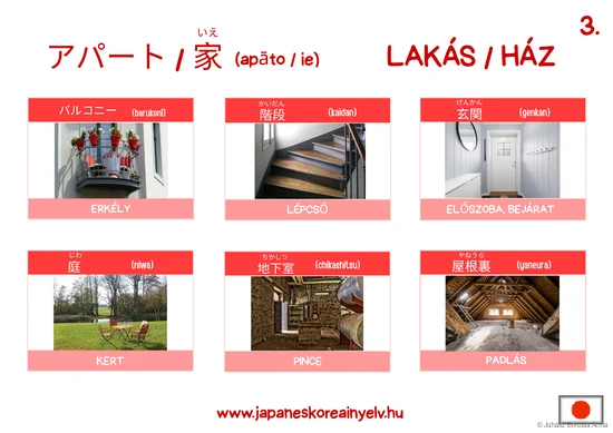Lakás 3