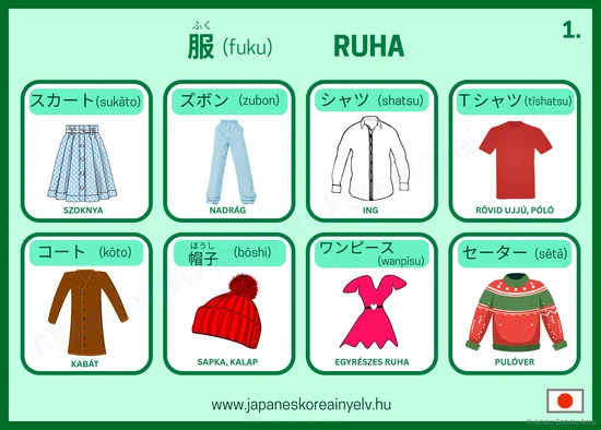Ruha