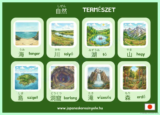 Termeszet