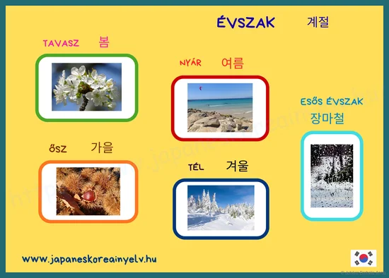 Évszakok