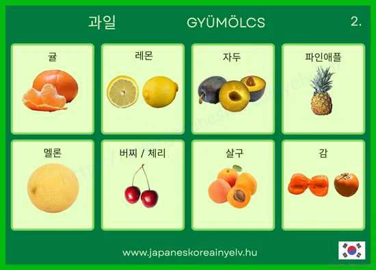 Gyümölcsök 2
